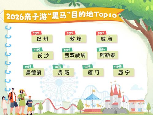 敦煌親子游熱度飆升，憑什么躍居全國黑馬目的地第二？